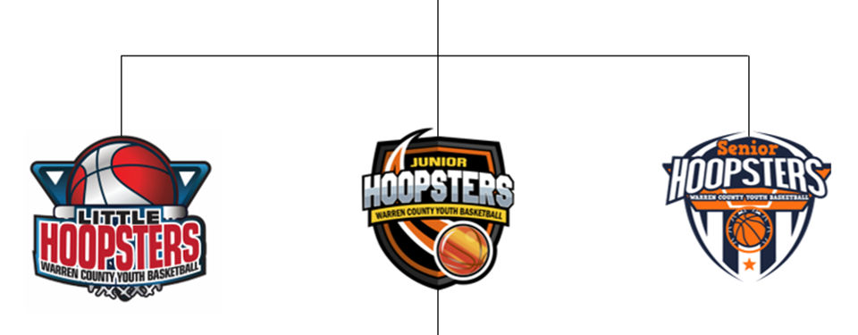 WCYBL Directors 2022-23 Season